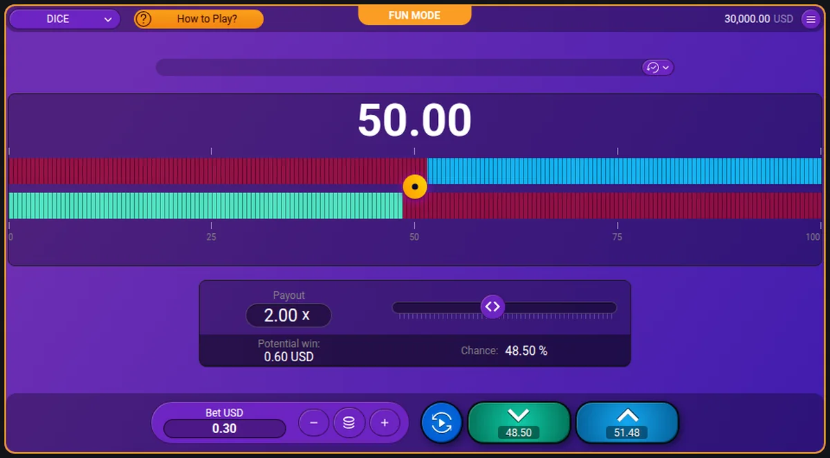 Dice, in the provider's own free demo The Dice game in the provider's free demo: a slider setting the winning range, with the payout and win chance updating beside it.
